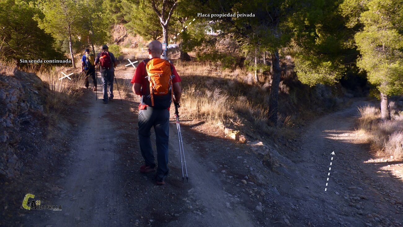 Cruce de caminos en propiedad privada